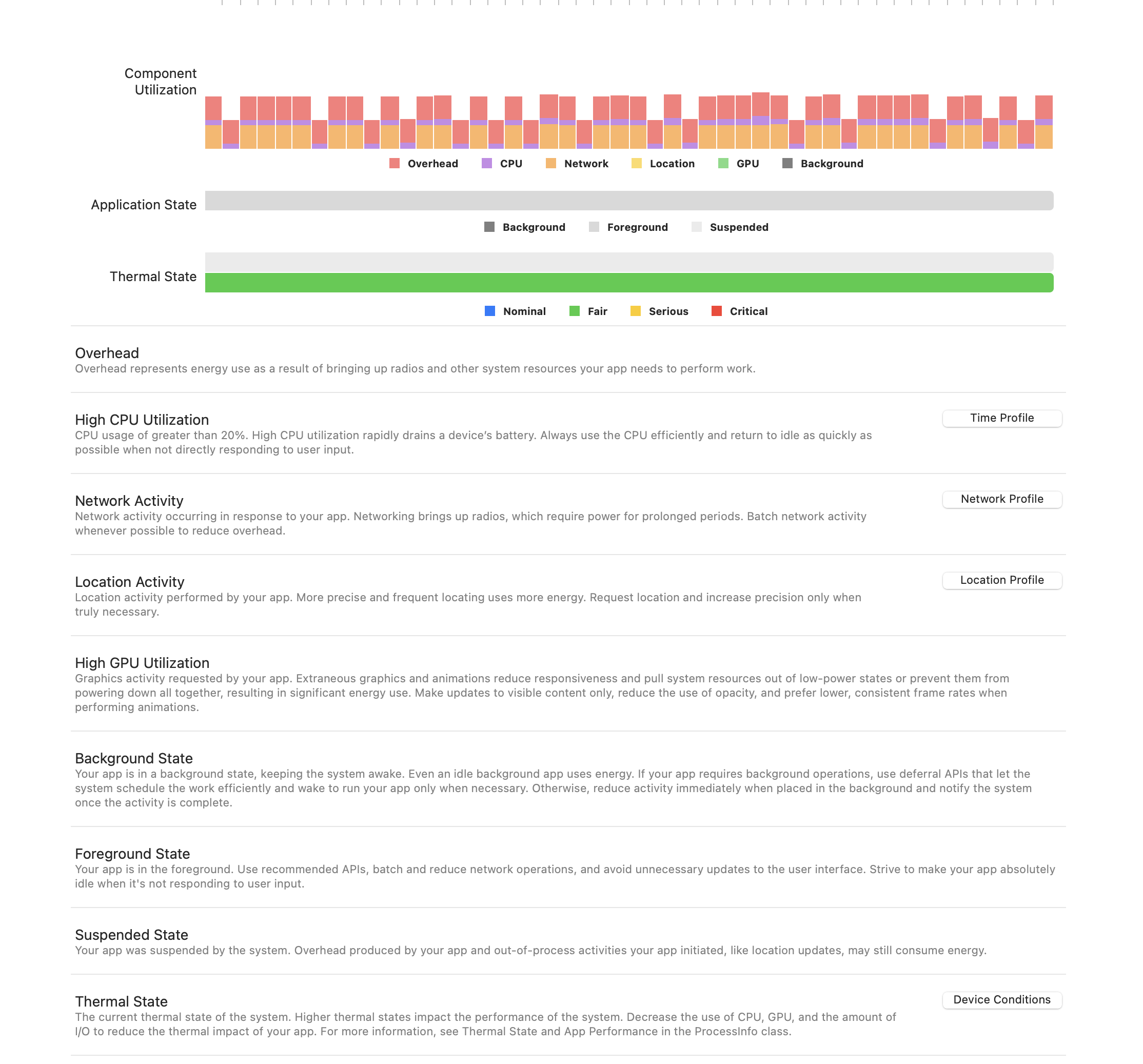 一小时整机耗电量查询结果